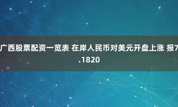 广西股票配资一览表 在岸人民币对美元开盘上涨 报7.1820