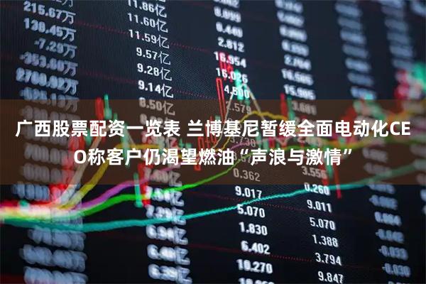 广西股票配资一览表 兰博基尼暂缓全面电动化　CEO称客户仍渴望燃油“声浪与激情”